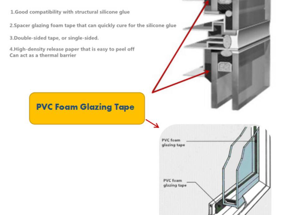 foam glazing tape useness foam glazing tape useness